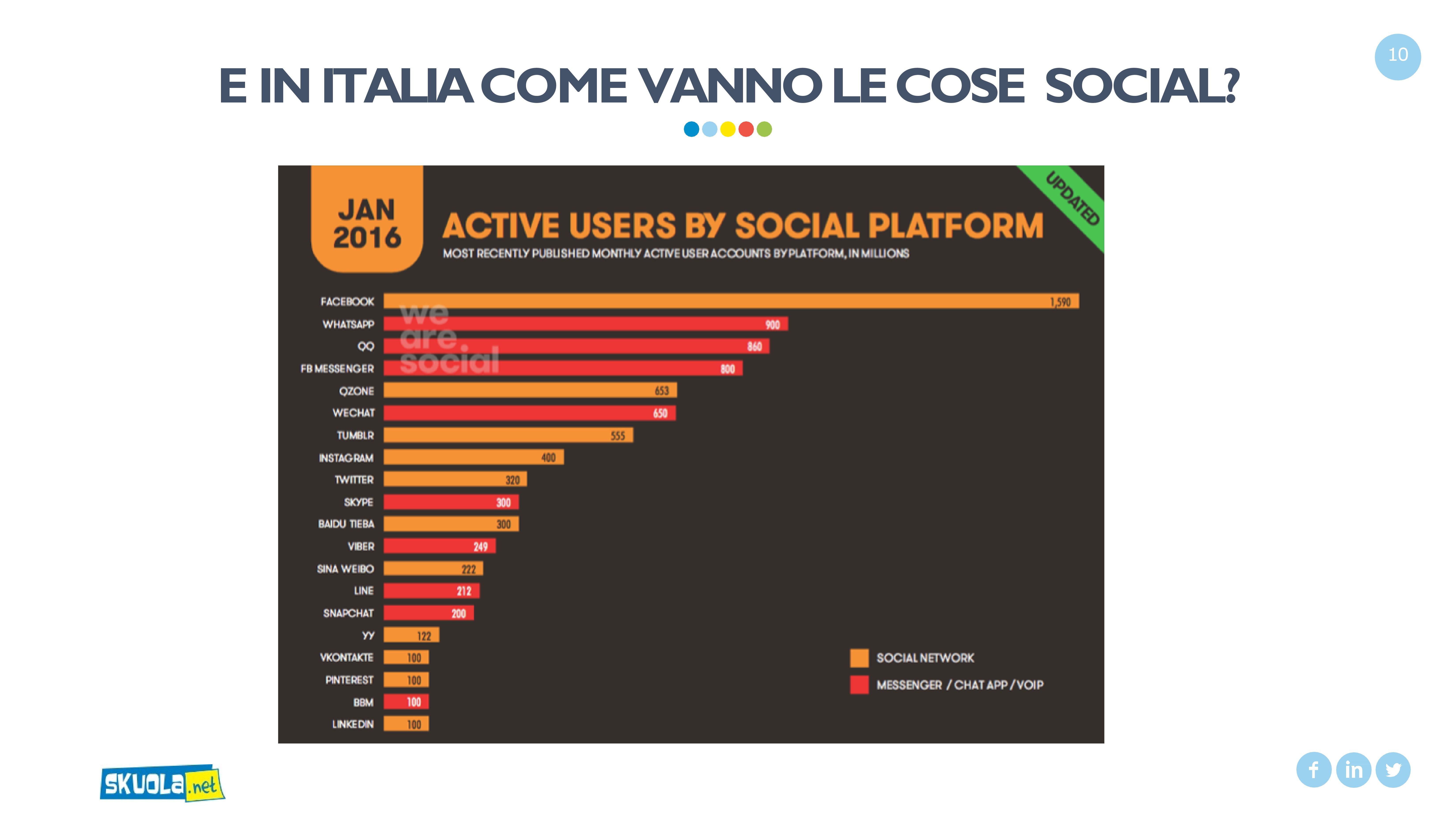 “Cittadinamente” e Skuola.net: insieme per formare i cittadini di domani articolo