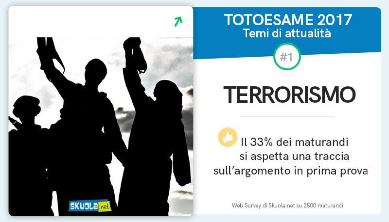 Maturità 2017, ci siamo: Pirandello, Mafia, Terrorismo e UE le scommesse finali dei maturandi articolo