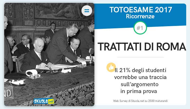Maturità 2017, ci siamo: Pirandello, Mafia, Terrorismo e UE le scommesse finali dei maturandi articolo