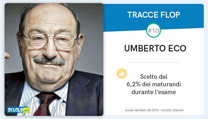 Maturità, le 10 tracce da incubo più indigeste di sempre articolo