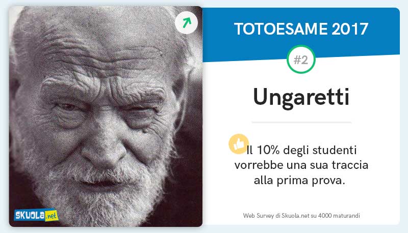 totoesame maturità ungaretti