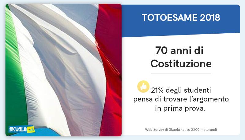 Maturità 2018, inizia il totoesame: si scommette su Pirandello articolo