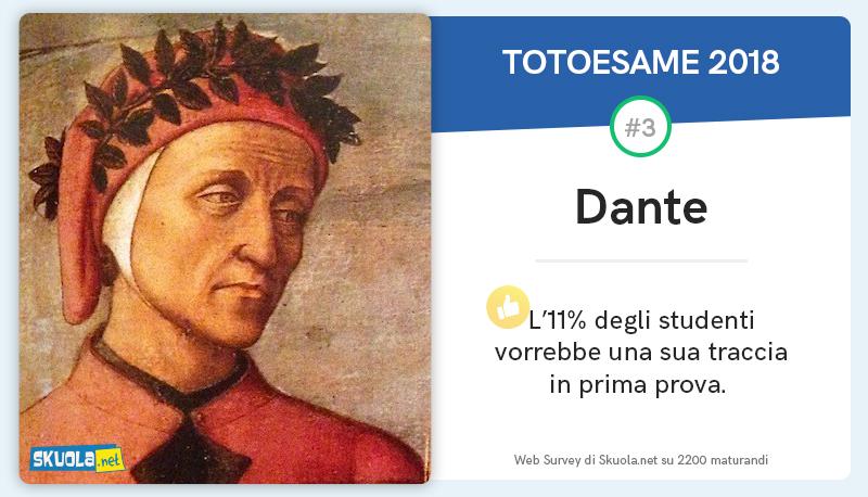 Maturità 2018, inizia il totoesame: si scommette su Pirandello articolo