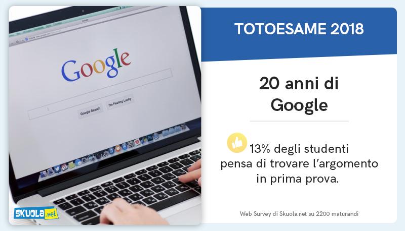 Maturità 2018, inizia il totoesame: si scommette su Pirandello articolo
