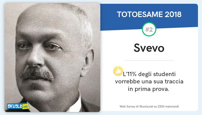 Maturità 2018, inizia il totoesame: si scommette su Pirandello articolo