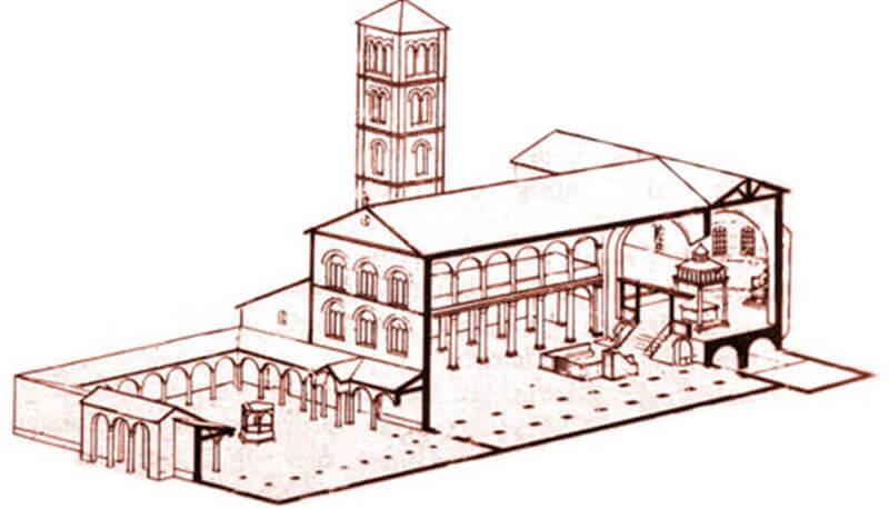 arte paleocristiana: la basilica