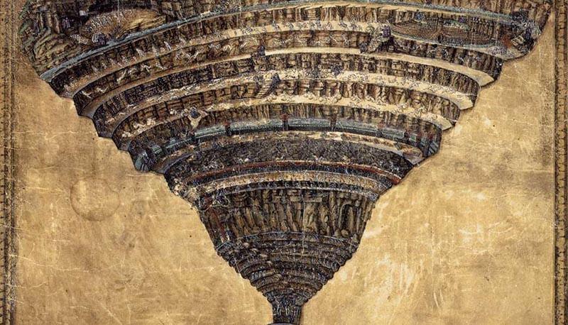 descrizione del canto 11 dell'Inferno dantesco