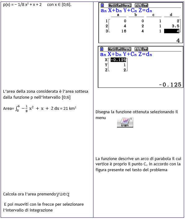 Maturità 2018, come utilizzare la calcolatrice grafica per la seconda prova proposta al liceo scientifico articolo