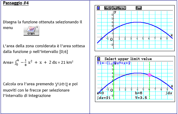 Maturità 2018, come utilizzare la calcolatrice grafica per la seconda prova proposta al liceo scientifico articolo