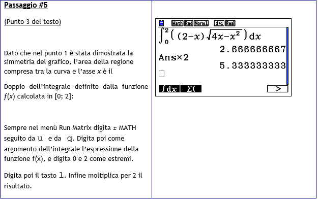 La calcolatrice grafica alla seconda prova – Limiti di funzioni con la calcolatrice  grafica - Innovation for Education