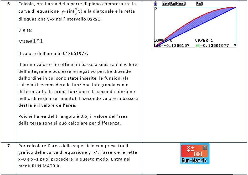 calcolatrici CASIO FX - CG 50
