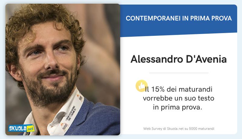 Maturità 2018, ma quale Novecento: in prima prova i maturandi sognano Coez o Saviano articolo