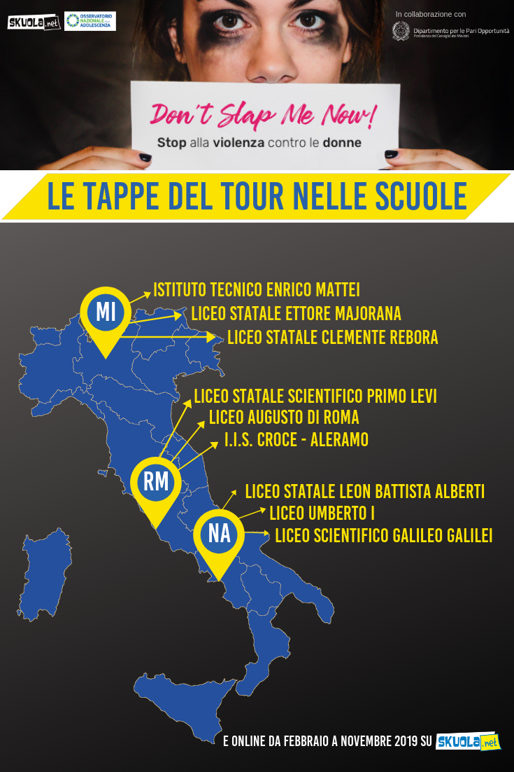 progetto dont't slap me now