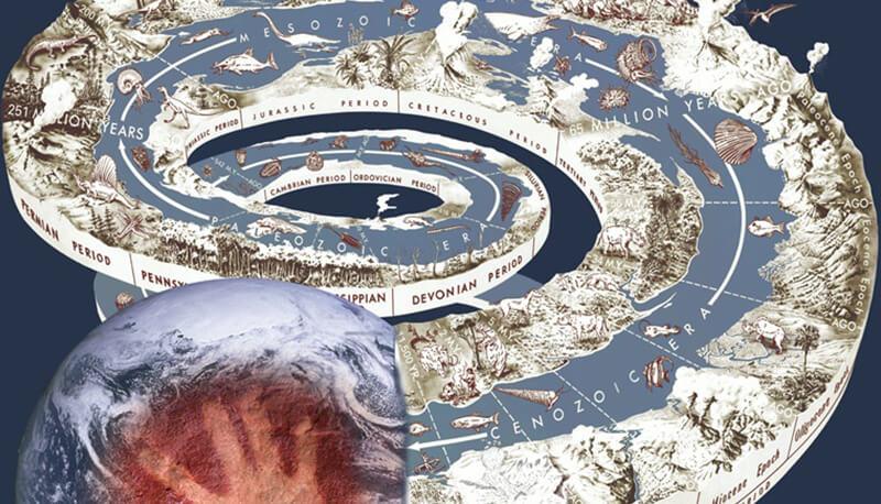 che cosa sono e quali sono le ere geologiche