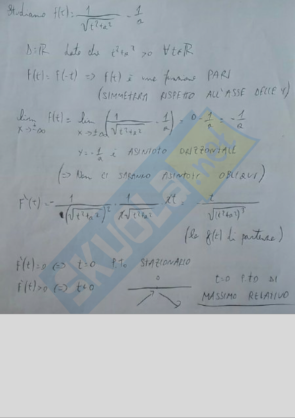 seconda prova secondo problema