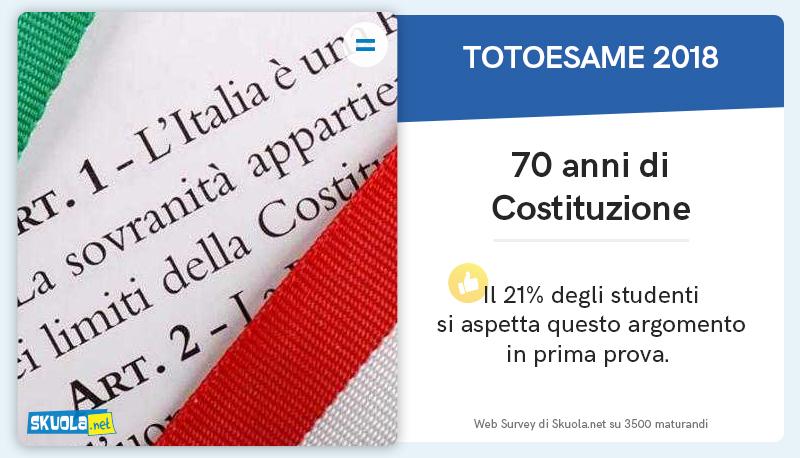 Pirandello, Caso Moro, Costituzione: ecco le tracce della prima prova (secondo i maturandi) articolo