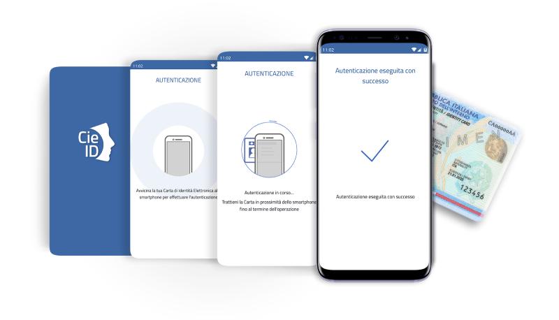 Avrai La Carta D'Identità Elettronica Sullo Smartphone