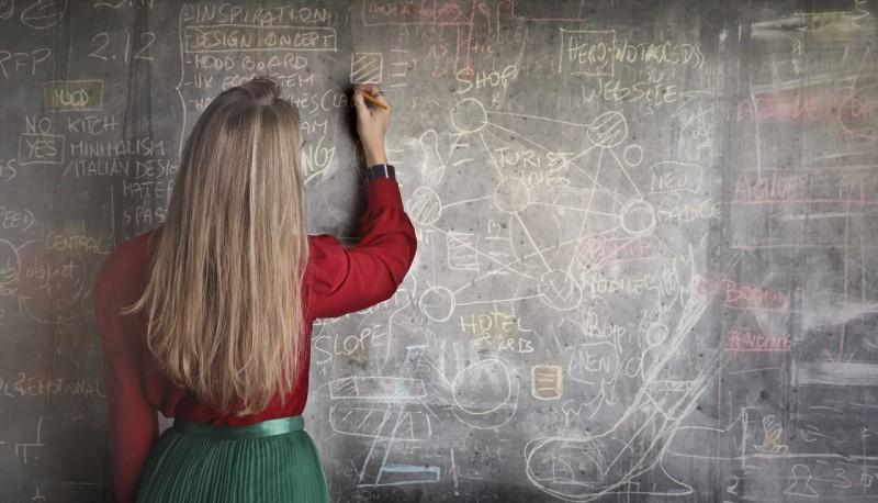 cosa ripassare per la prova di matematica degli esami di maturità