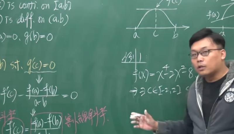 insegna matematica su pornhub