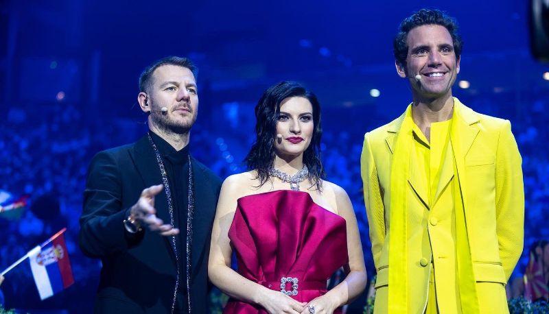 Eurovision 2022: data e orario della finale