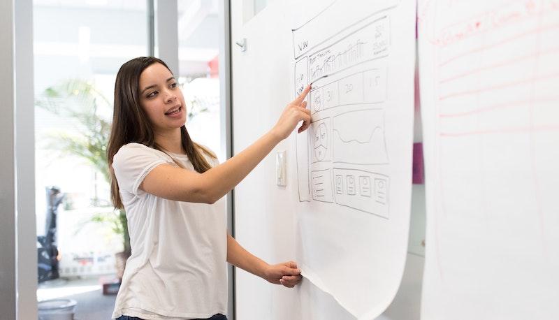 Guida all'orale di Maturità 2023