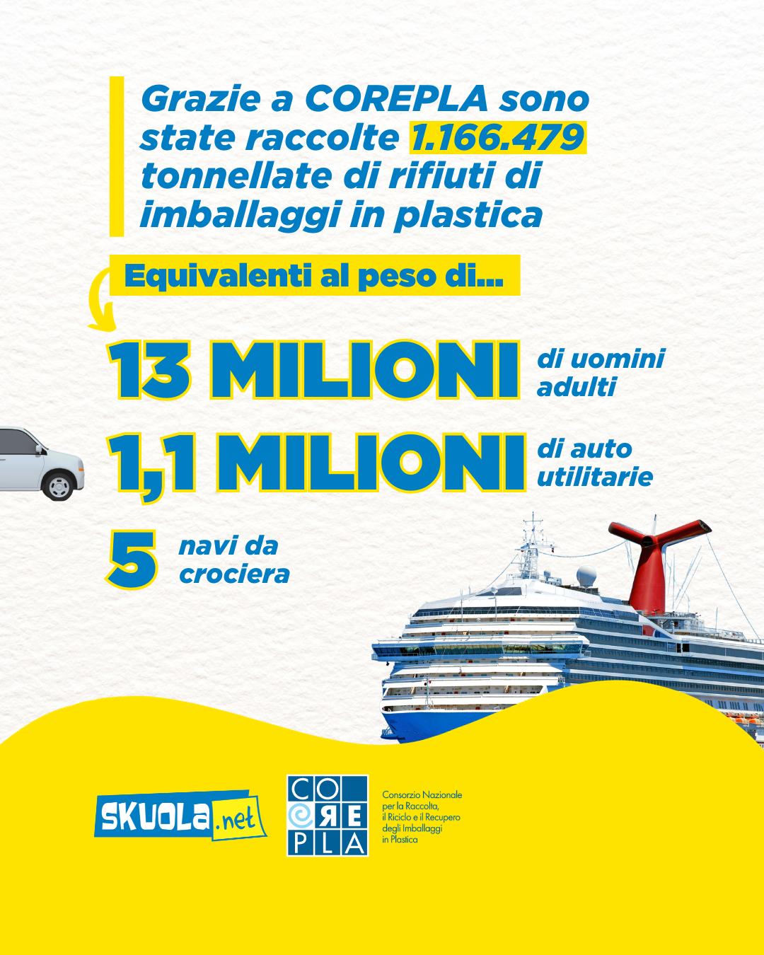 9 cose che forse non sapevi sulle bottiglie di plastica