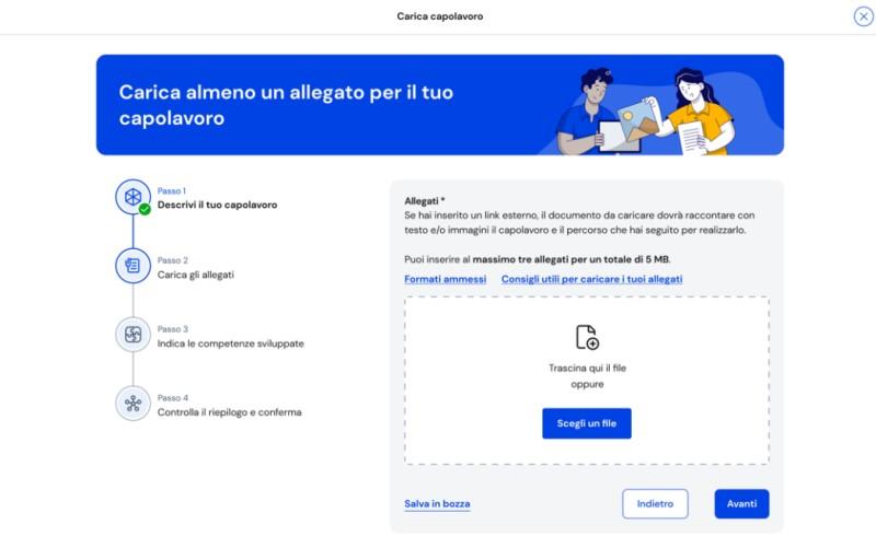 Allegati Capolavoro