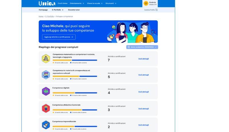 Competenze E-Portfolio