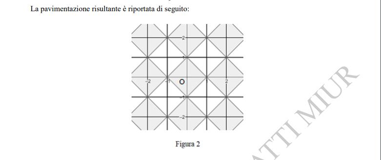 Seconda Prova Maturità 2024 Matematica, tornano le mattonelle (ma questa volta sono esagonali) articolo