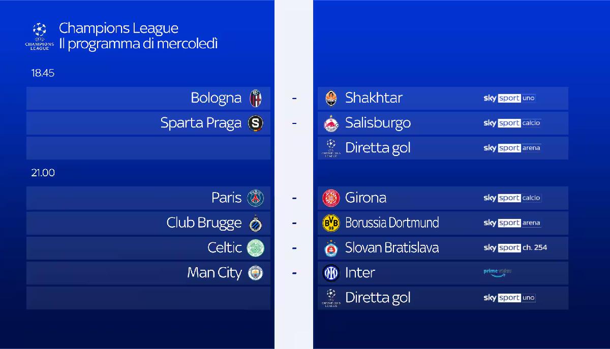 Champions League 2024, Bologna-Shakhtar quando e dove vederla in Tv articolo