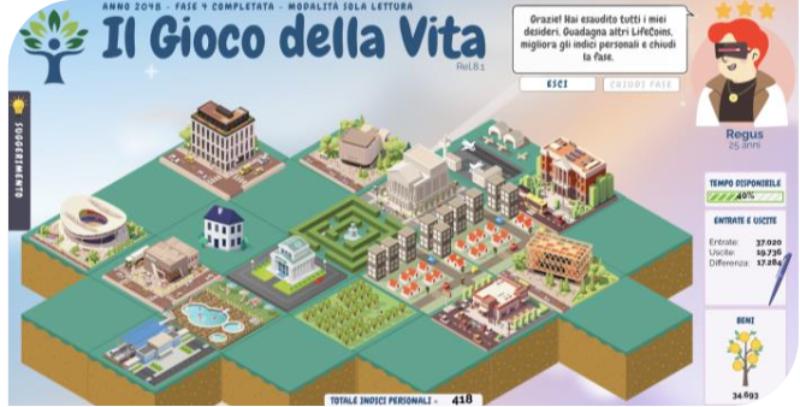 start up your life unicredit