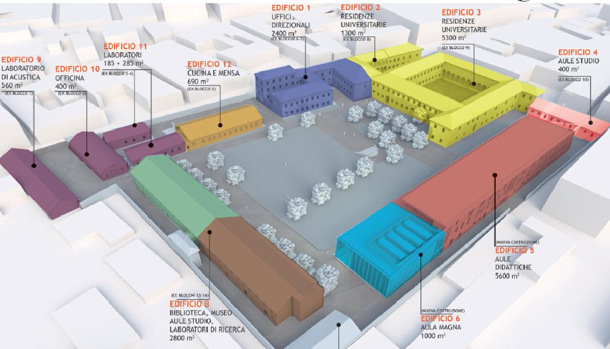 campus polo cremona