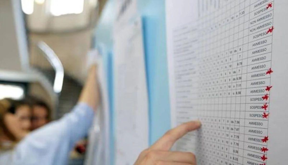 Quadri di fine anno scolastico