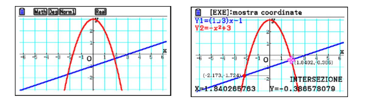 Calcolatrice grafica: a cosa serve e quale modello usare articolo