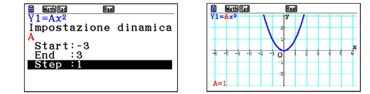 Calcolatrice grafica: a cosa serve e quale modello usare articolo