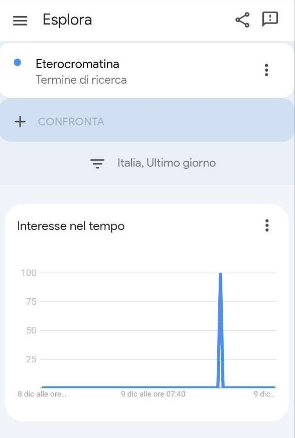 Notte prima degli esami (di Medicina): su Telegram impazzano i rivenditori di tracce d'esame articolo