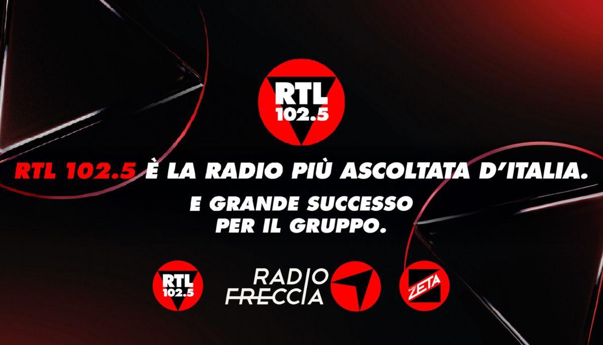 RTL 102.5 radio più ascoltata d’Italia: i nuovi dati Audiradio 2026