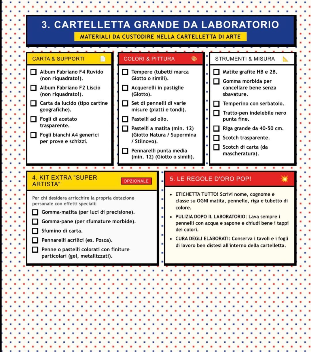 Seconda tabella per il materiale artistico