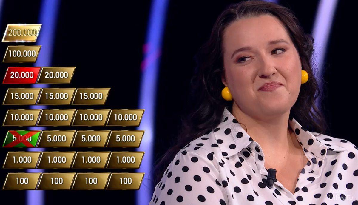 Prof Giulia a La Ruota della Fortuna