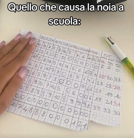 Tabella classifica 3