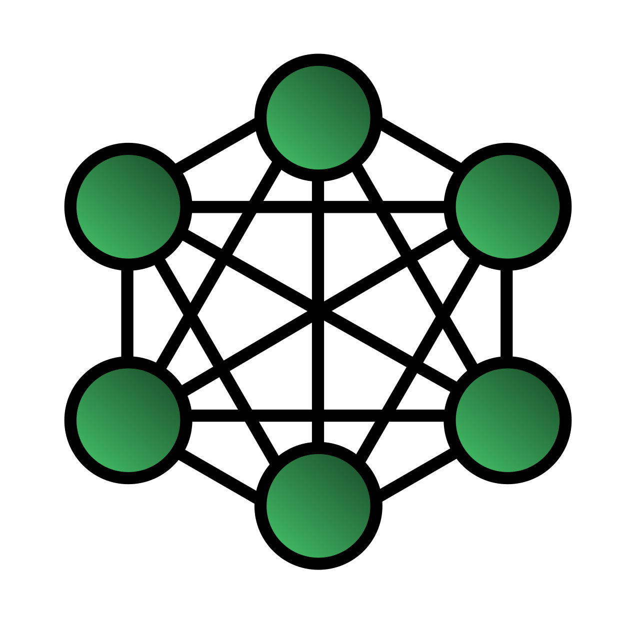 Diagramma di una rete con topologia a maglia completa