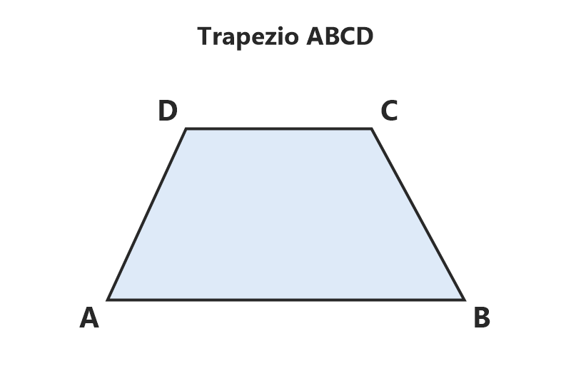 Trapezio ABCD di cui determinare una figura equivalente