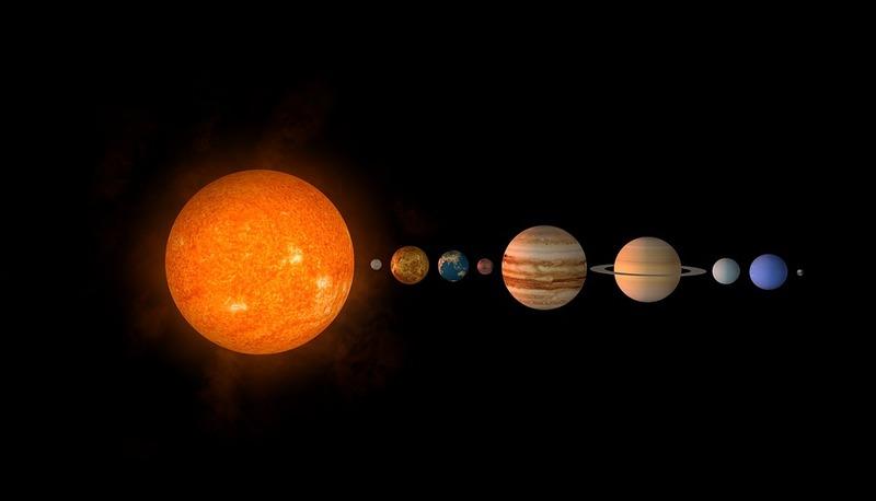 Definizione e descrizione del Sistema Solare