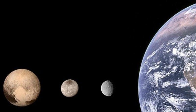 Pianeti del sistema solare: descrizione e loro caratteristiche