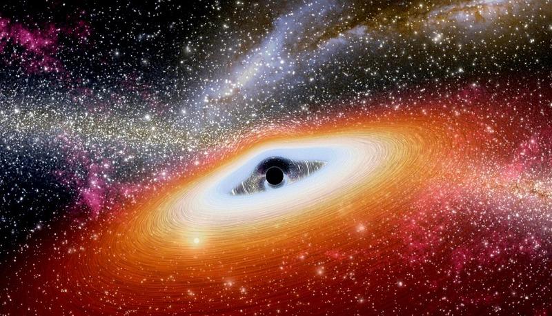 Buco nero: nascita e caratteristiche articolo