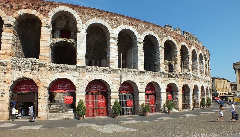 Turismo - Le principali tipologie articolo