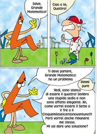Il problema del quattro articolo