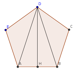 Figura pentagono