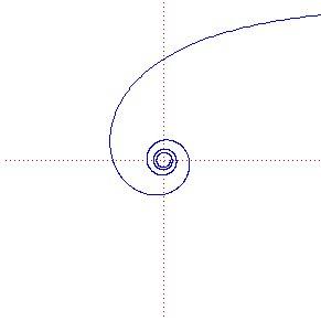 spirale_iperbolica.jpg