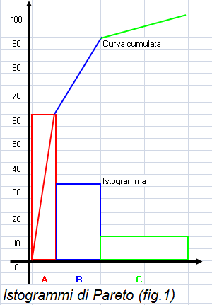 pareto1.png